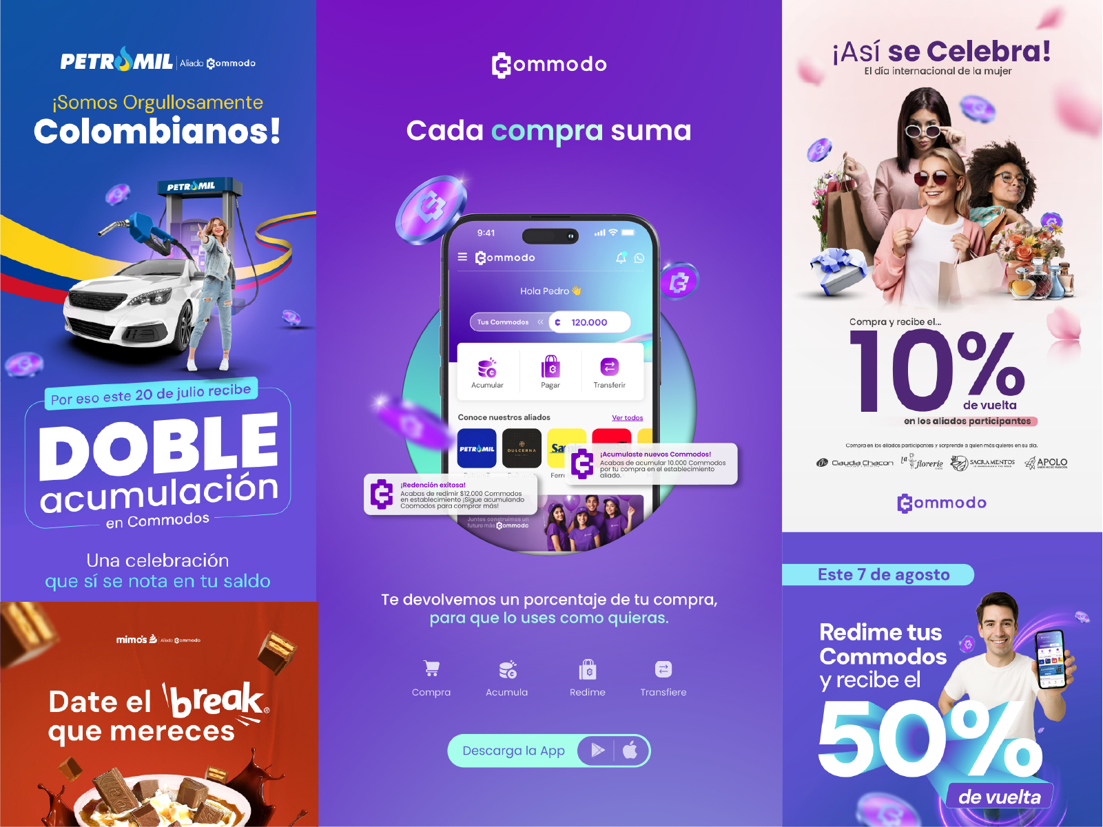 Commodo Sistema Gráfico